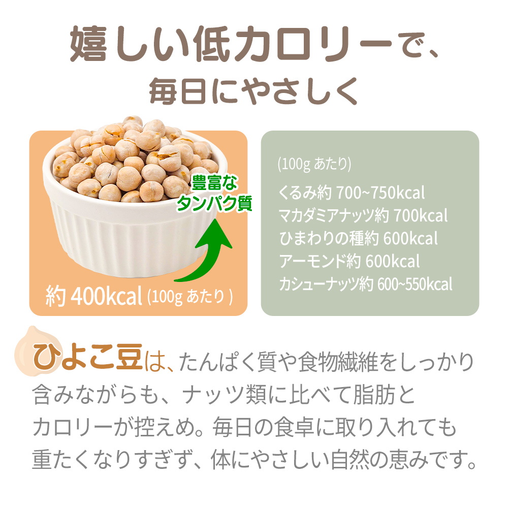 煎りひよこ豆