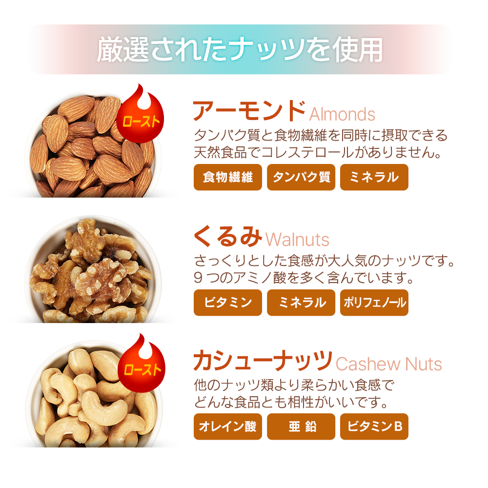 3種ミックスナッツ1kg