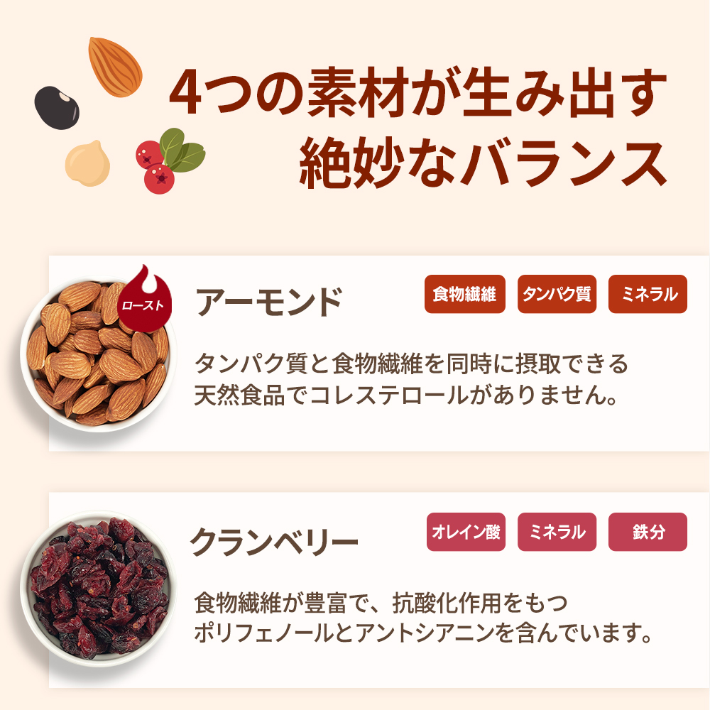 99kcalミックスナッツ