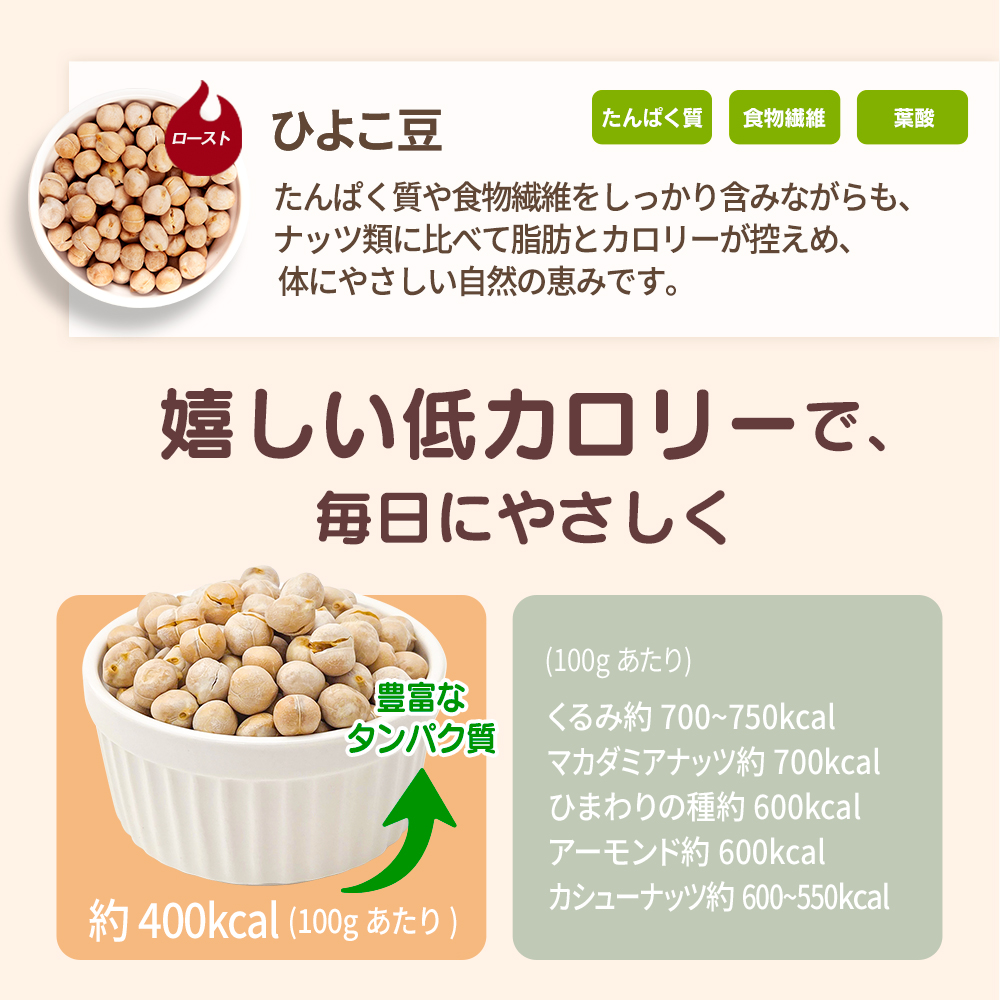 99kcalミックスナッツ